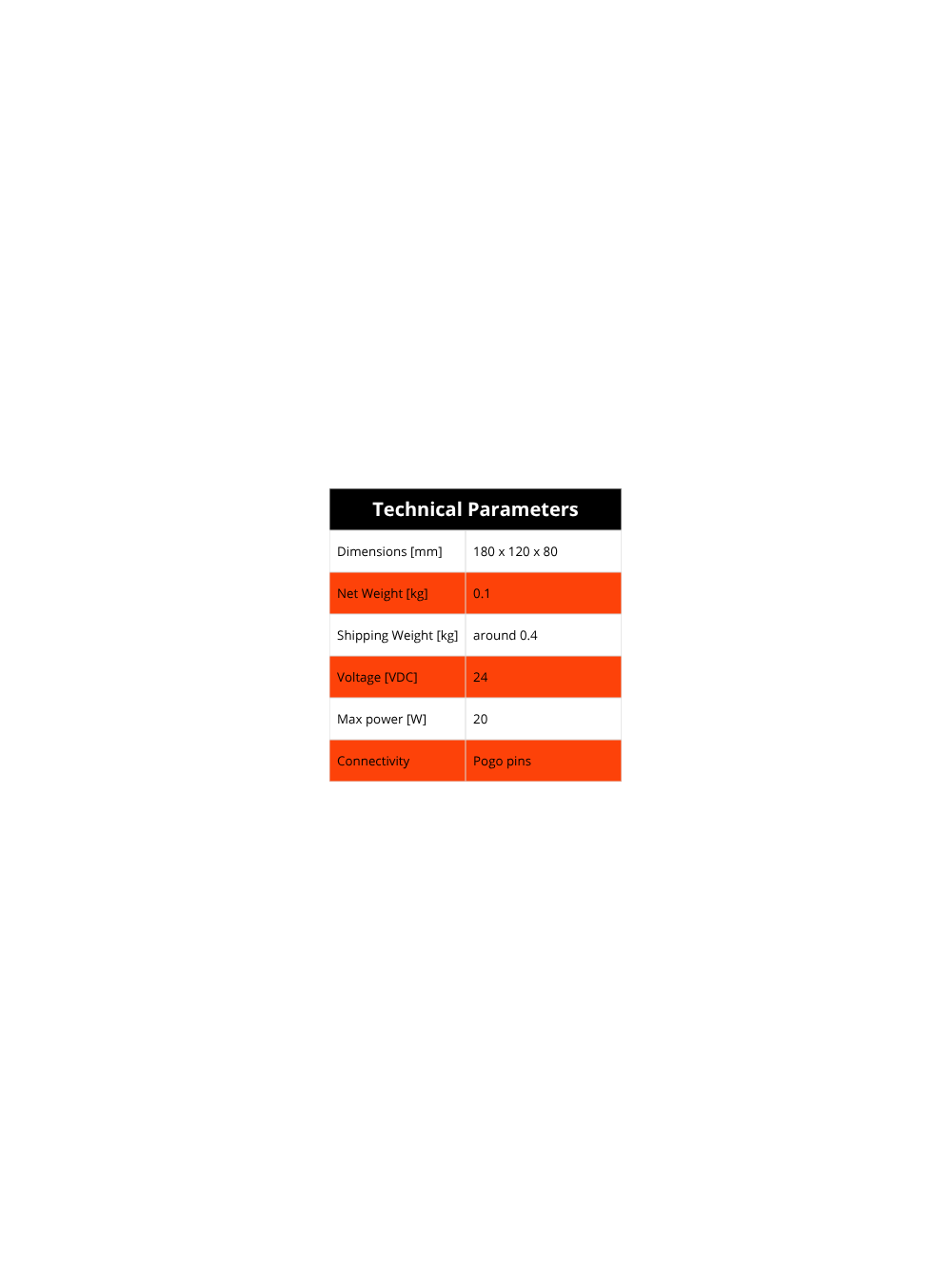 DRYWISE Pre-Heater for Carbon filaments
